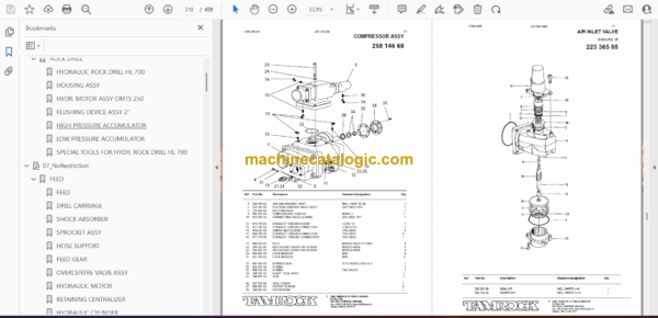 Sandvik Ranger 700 Drill Rig Parts Manual (101T2541-1) - Image 4