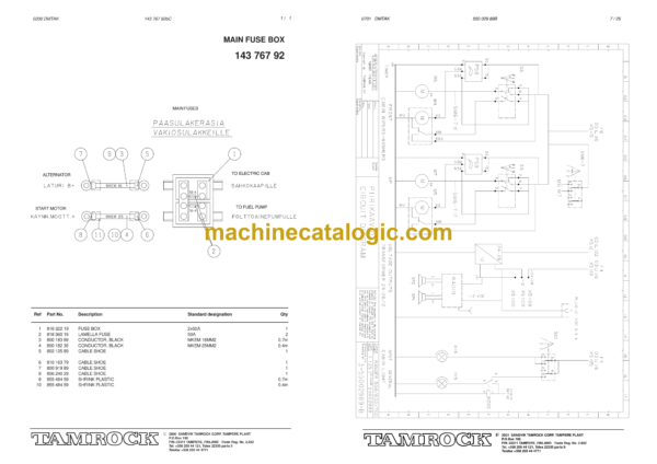 Sandvik Ranger 700 Drill Rig Parts Manual (101T2541-1) - Image 2