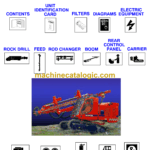 Sandvik Ranger 700RP Drill Rig Parts Manual (107T12084-1)
