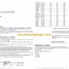 Volvo L70D Wheel Loader Operators Manual - Image 2