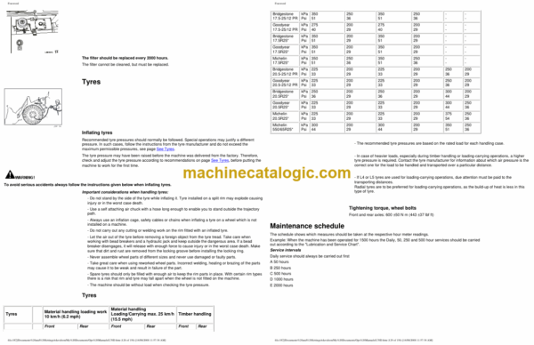 Volvo L70D Wheel Loader Operators Manual - Image 2