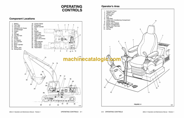 Daewoo Solar 220LC-3 Excavator Operation and Maintenance Manual (Serial Number 1039 and Up) - Image 3