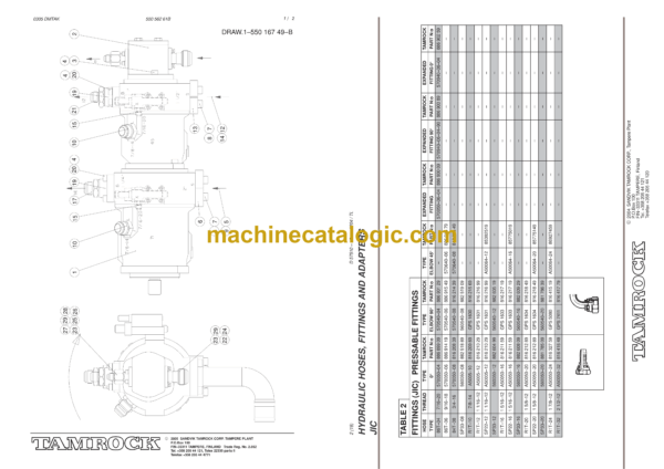 Sandvik Ranger 700RP Drill Rig Parts Manual (107T12084-1) - Image 4
