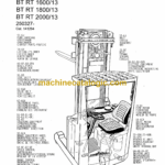 BT RT1350-13, RT1600-13, RT1800-13, RT2000-13 Tow Tractor Quality Parts Manual
