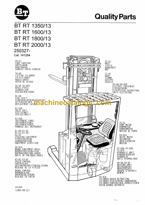 BT RT1350-13, RT1600-13, RT1800-13, RT2000-13 Tow Tractor Quality Parts Manual