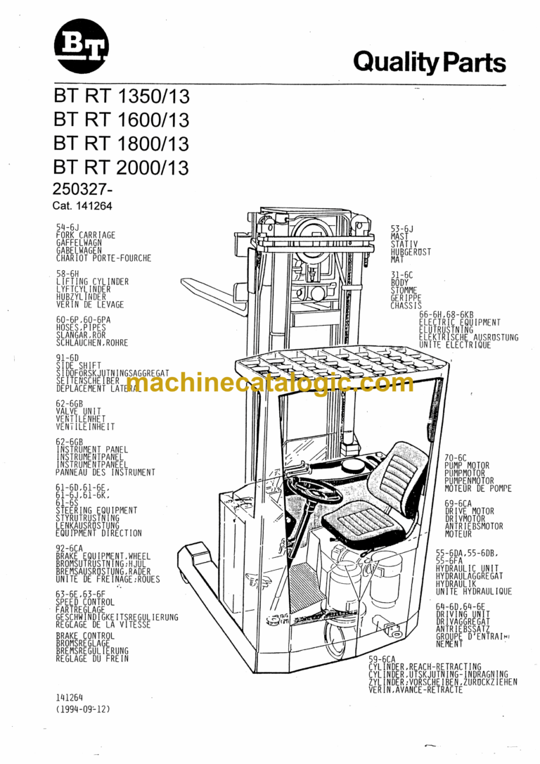 BT RT1350-13, RT1600-13, RT1800-13, RT2000-13 Tow Tractor Quality Parts Manual
