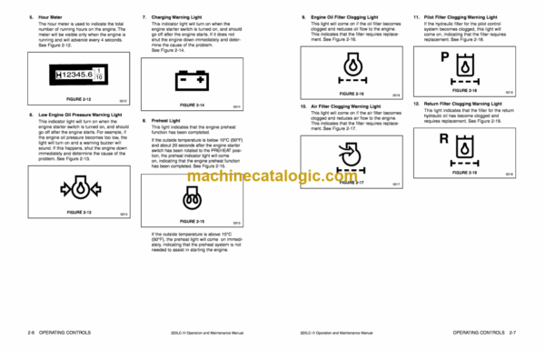 Daewoo Solar 220LC-3 Excavator Operation and Maintenance Manual (Serial Number 0001 thru 1038) - Image 2