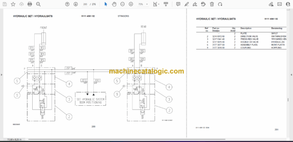 Atlas Copco BMR 282 to Simba1257 Component Set Parts Manual - Image 2