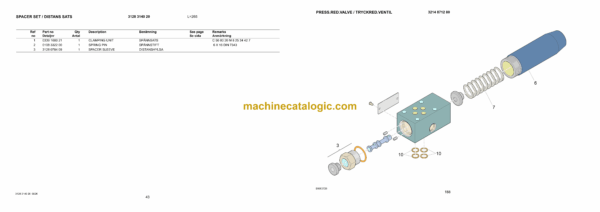 Atlas Copco BMR 282 to Simba1257 Component Set Parts Manual - Image 4