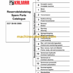 Kalmar ECF 50-90 Lift Trucks 5–9 tonnes Spare Parts Catalogue