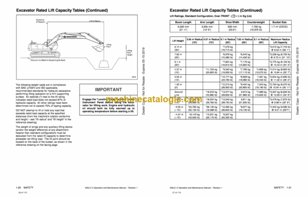 Doosan Solar 400LC-3 Excavator Operation and Maintenance Manual (Serial Number 0080 and Up) - Image 4