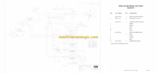 Atlas Copco HL210 AC - MBC Parts Manual - Image 3