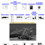 Sandvik Ranger 680RP Drill Rig Parts Manual (107T11684-1)