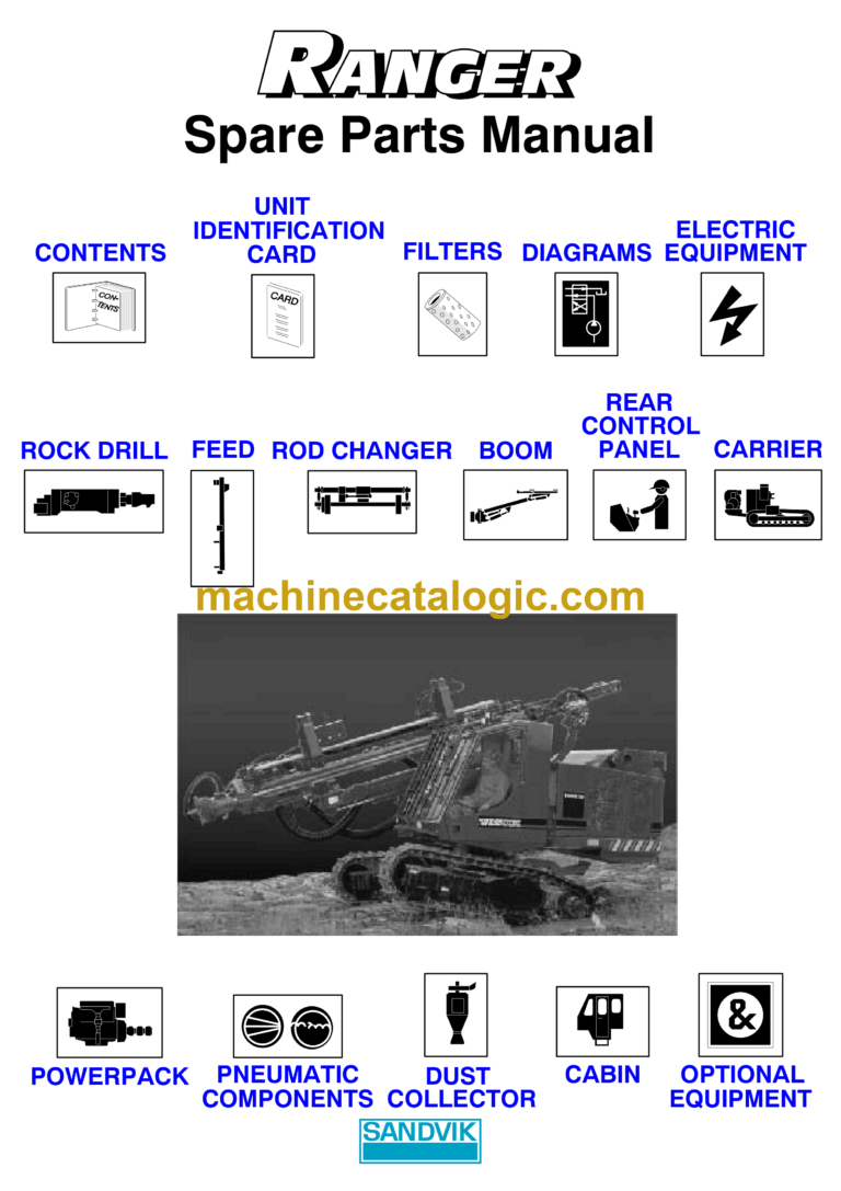 Sandvik Ranger 680RP Drill Rig Parts Manual (107T11684-1)