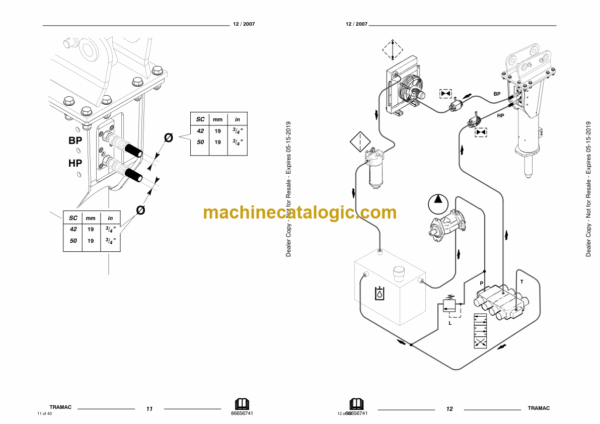 Doosan Tramac SC-42, SC-50 Operation and Maintenance Manual (OM-86656741) - Image 3