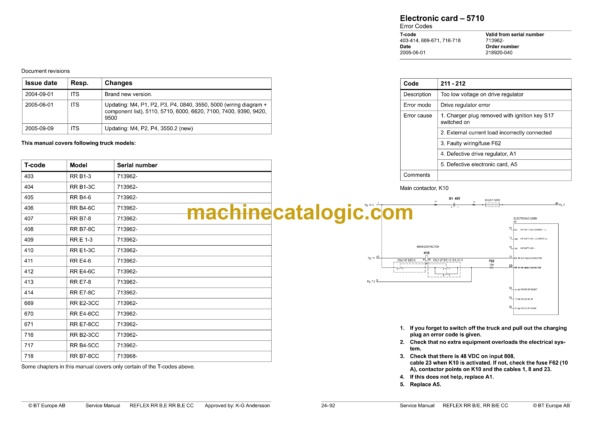 BT Reflex RR B,E RR B,E CC Reach Truck Master Service Manual - Image 4