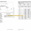 Doosan Solar 70-3 Excavator Operation and Maintenance Manual (Serial Number 0001 and Up) - Image 2