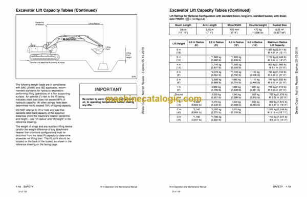 Doosan Solar 70-3 Excavator Operation and Maintenance Manual (Serial Number 0001 and Up) - Image 2