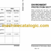 Doosan 430, 450 Series Skid Steer Loader Operation and Maintenance Manual (Serial Number 5001 and up) - Image 4