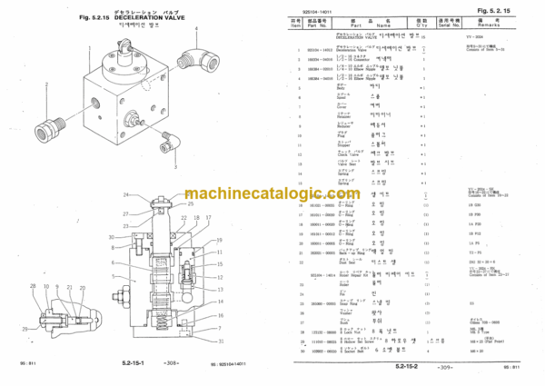 Furukawa HCR9S Series Drill Rig Parts Manual - Image 2