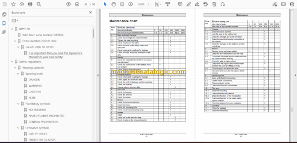 BT RWE120 Reach Truck Operators Manual - Image 2