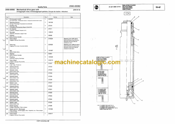 BT RWE120 Pedestrian Pallet Truck Quality Parts Manual - Image 2