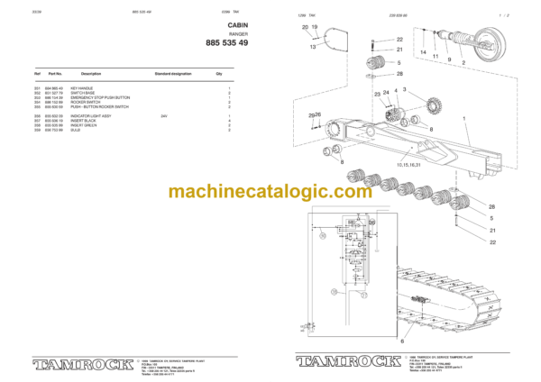 Sandvik Ranger 600 Drill Rig Parts Manual (100T1977-1) - Image 3