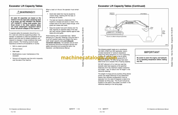 Doosan Solar 70-3 Excavator Operation and Maintenance Manual (Serial Number 0001 and Up) - Image 3