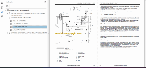 Sandvik DD320-40 Drilling Rig Full Documents (Service, Operator, Maintenance Manual and Parts Catalog) [111D18911] - Image 2