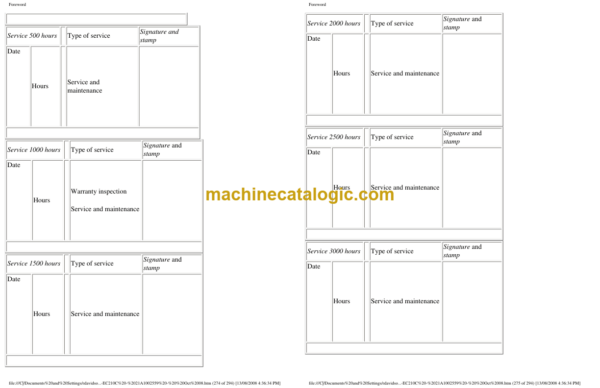 Volvo EC160C, EC180C, EC210C Excavator Operators Manual - Image 2