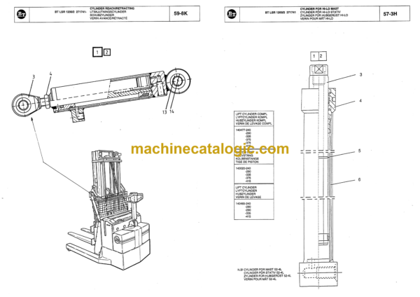 BT LSR1200-2 Stand-In Stacker Quality Parts Manual - Image 3