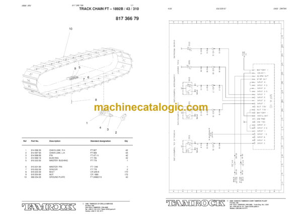 Sandvik Ranger 700 Drill Rig Parts Manual (100T1943-1) - Image 3
