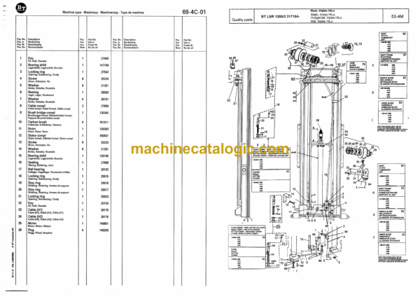 BT LSR1200-2 Stand-In Stacker Quality Parts Manual - Image 4