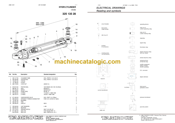 Sandvik Ranger 700 Drill Rig Parts Manual (100T1943-1) - Image 4