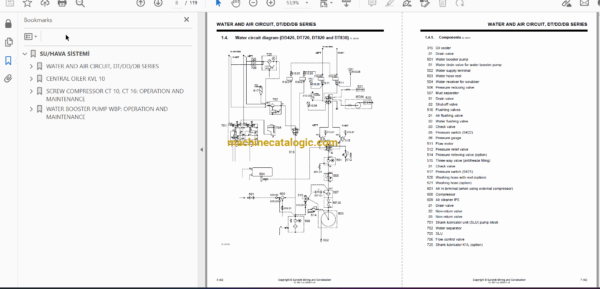 Sandvik DD320-40 Drilling Rig Full Documents (Service, Operator, Maintenance Manual and Parts Catalog) [111D18972] - Image 2