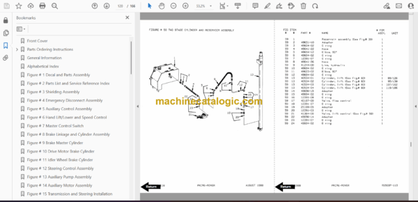 BT RS50B Forklift Operator and Parts Manual - Image 3
