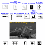 Sandvik DX680 Drill Rig Parts Manual (107T11735-1)