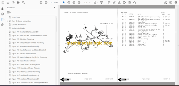 BT RS50B Forklift Operator and Parts Manual - Image 4