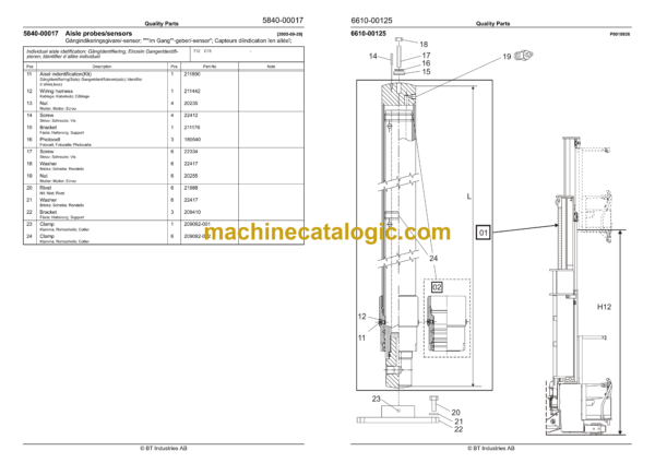 BT C15 Very Narrow Aisle Truck Quality Parts Manual - Image 2