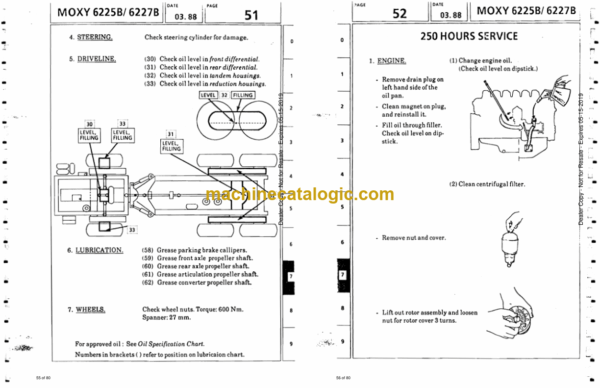 Doosan 6225B, 6227B Articulated Dump Truck Operation and Maintenance Manual (Serial Number 60691 and Up) - Image 3