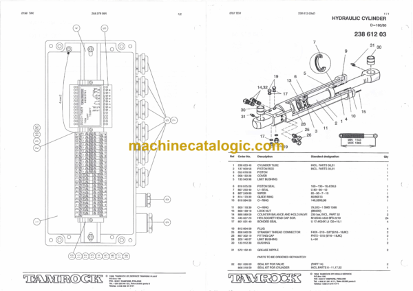 Sandvik Pantera 800 and 900 Drill Rig Parts Manual (98AT864) - Image 3
