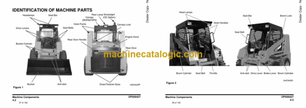 Doosan 430, 450 Series Skid Steer Loader Operation and Maintenance Manual (Serial Number 5001 and up) - Image 2