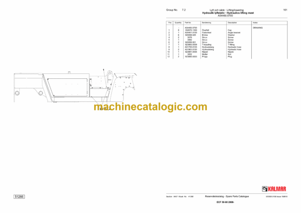 Kalmar ECF 50-90 Lift Trucks 5–9 tonnes Spare Parts Catalogue - Image 3