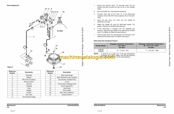 Doosan DXB160, DXB230 Hydraulic Breaker Operation and Maintenance Manual (OM-AA099-0090) - Image 2