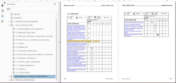 Sandvik DD420-40 Drilling Rig Full Documents (Service, Operator, Maintenance Manual and Parts Catalog) [109D16023] - Image 4