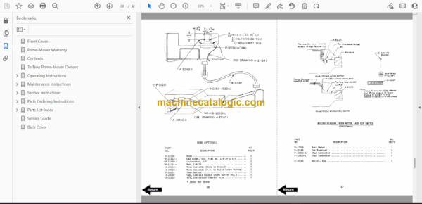BT SN20, SN30, SN40 Electric Stacker Maintenance, Operator and Parts Manual - Image 3