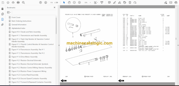 BT SN20, SN30, SN40 Electric Stacker Maintenance, Operator and Parts Manual - Image 4