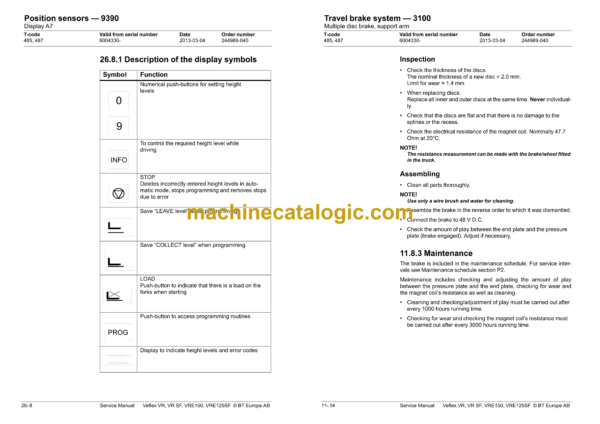 BT Veflex VR, VR SF, VRE150, VRE125SF Very Narrow Aisle Truck Master Service Manual - Image 4