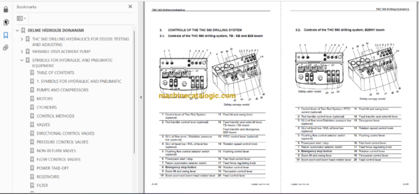 Sandvik DD320-40 Drilling Rig Full Documents (Service, Operator, Maintenance Manual and Parts Catalog) [112D18915] - Image 2