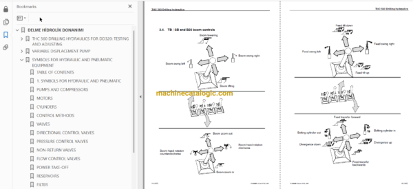 Sandvik DD320-40 Drilling Rig Full Documents (Service, Operator, Maintenance Manual and Parts Catalog) [112D18915] - Image 3
